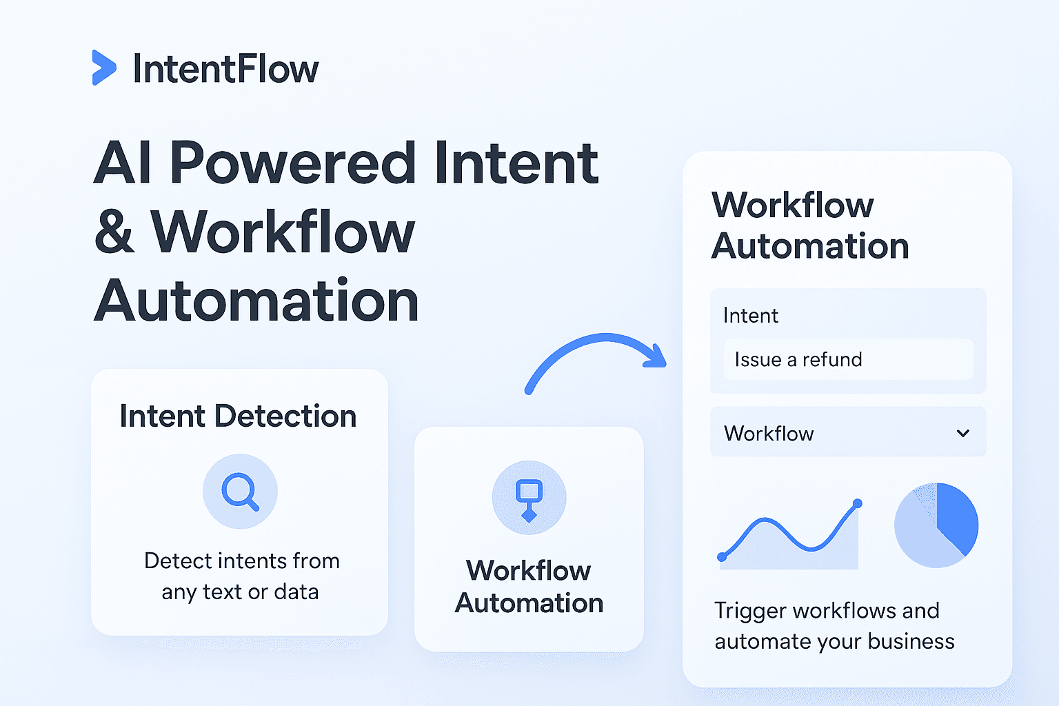 IntentFlow Dashboard